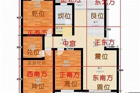 缺角房定義|風水戶型：房屋的缺角與凸角化煞與調整